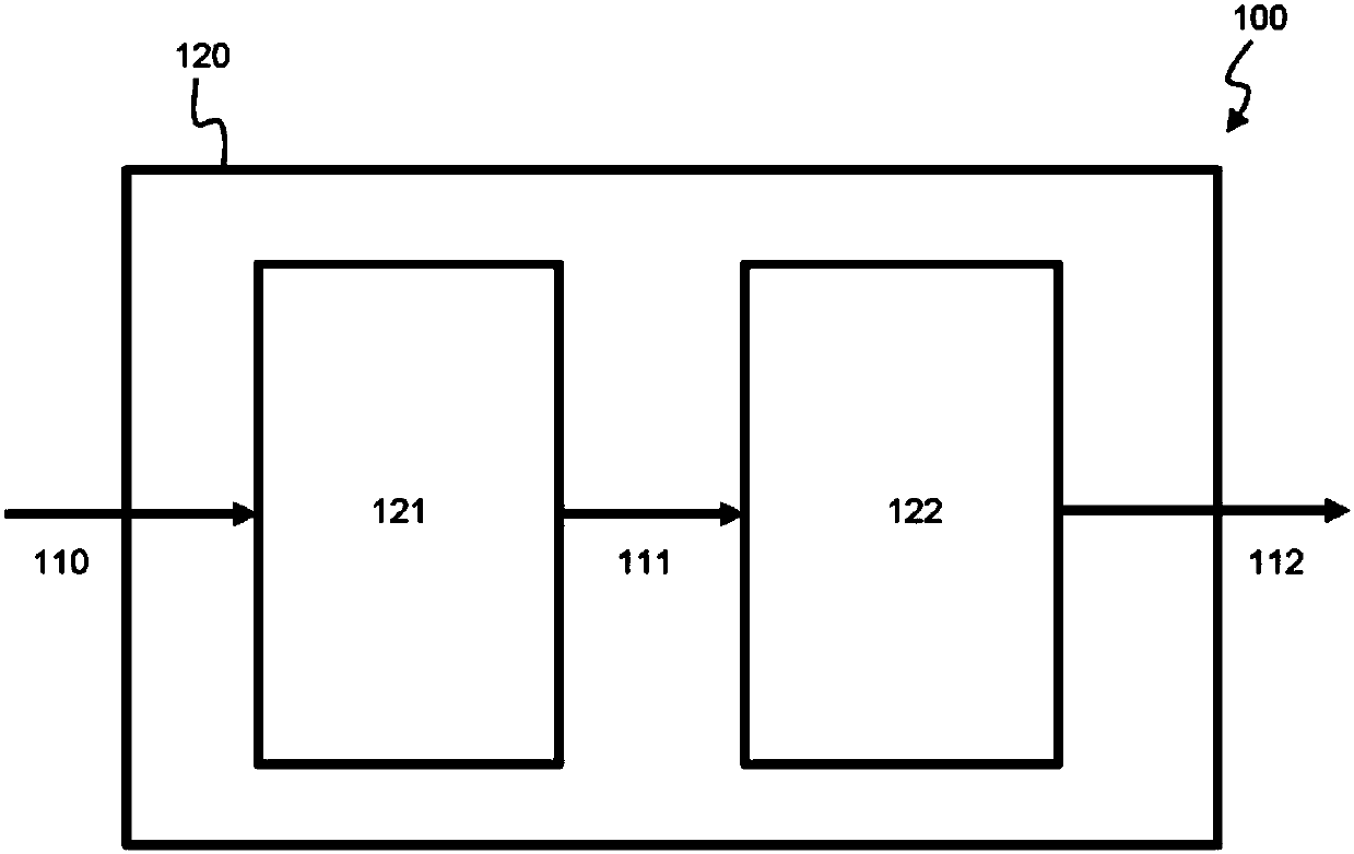 Deriving movement behaviour from sensor data