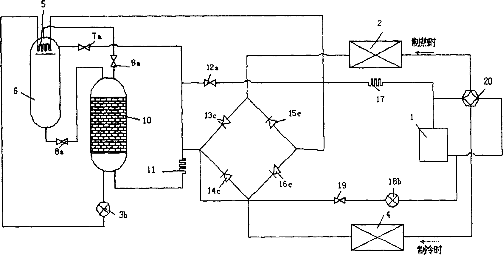 Hot pump system with variable capacity