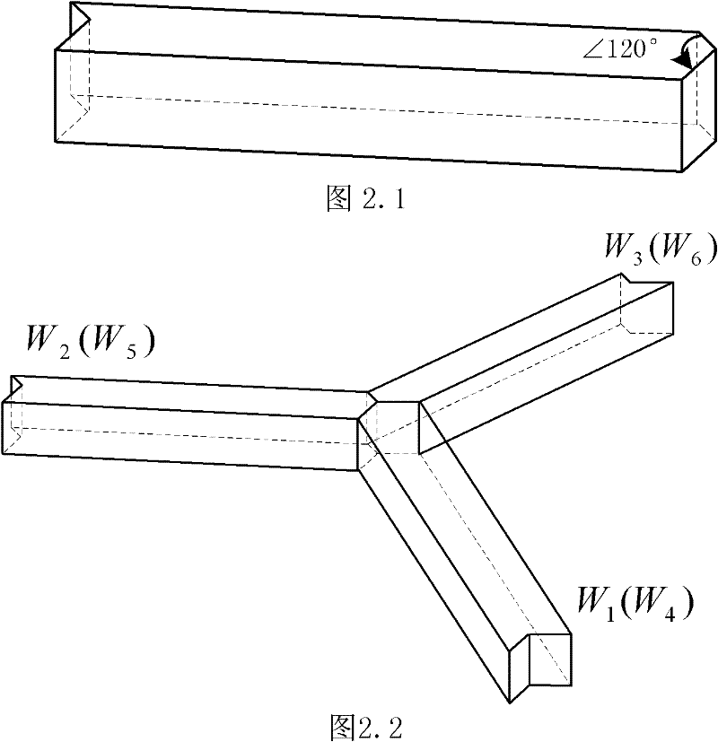 Modeling method based on space magnetic field with transmission line on one tower