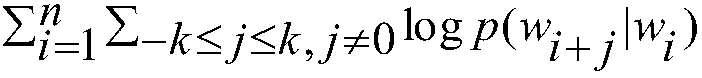 Code annotation classification method based on neural network model