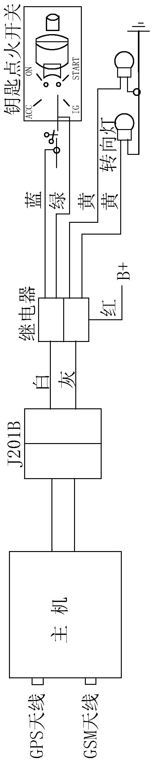 Monitoring system and method for spot inspection and maintenance of mobile machinery