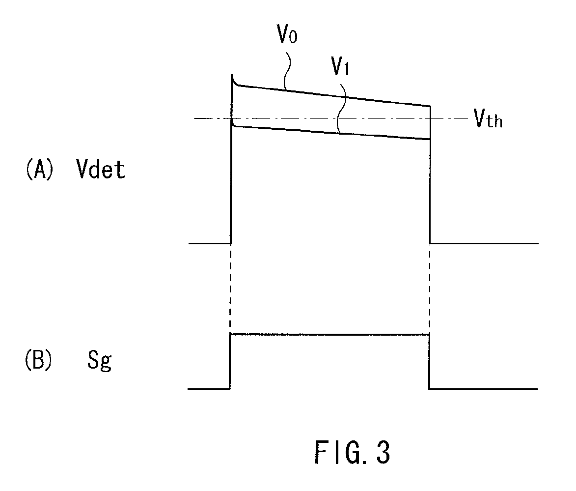 Touch panel, display panel, and display unit