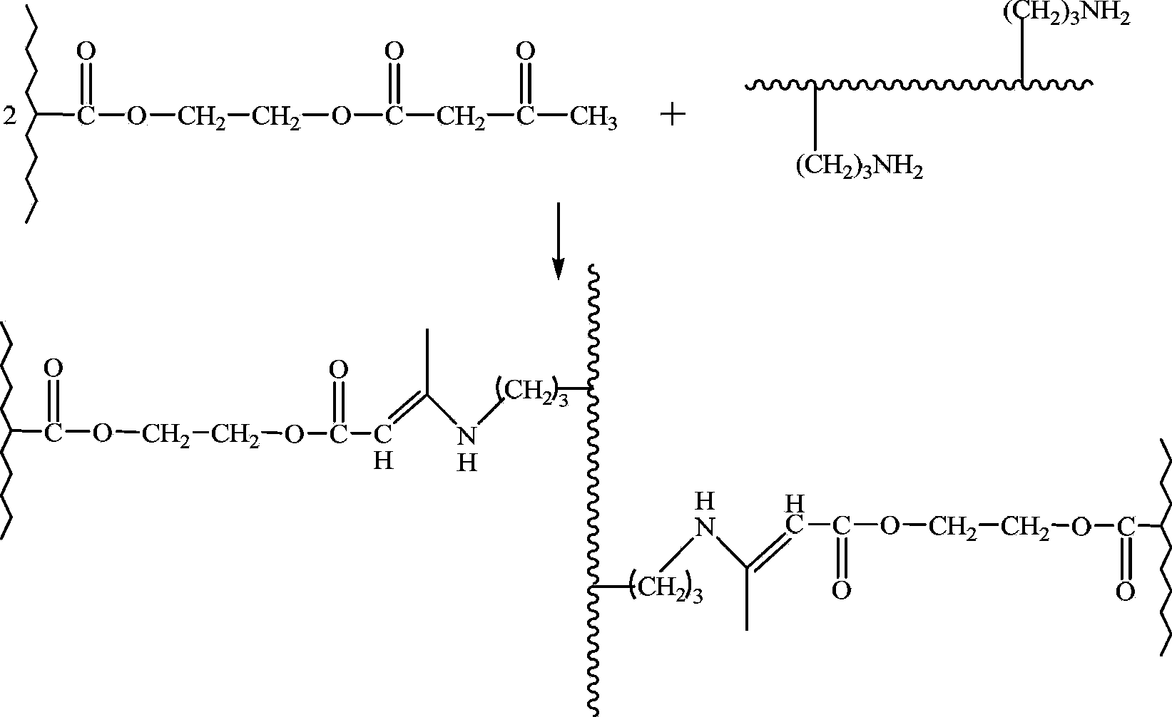 Method for preparing amino silicon oil modified acrylic resin leather finishing agent