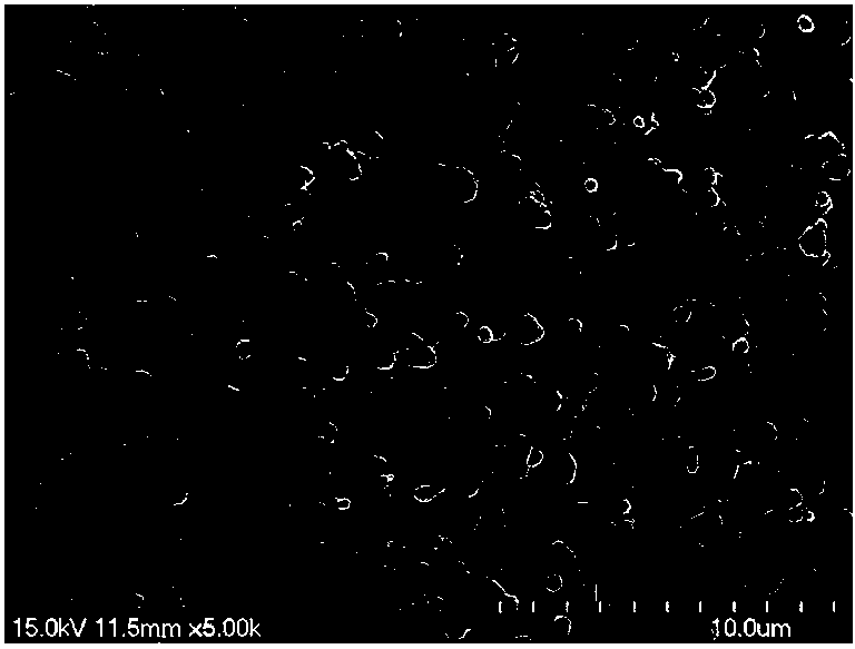 Eu&lt;2+&gt; and Eu&lt;3+&gt; europium ion mixed activated fluorescent powder, preparation method and application