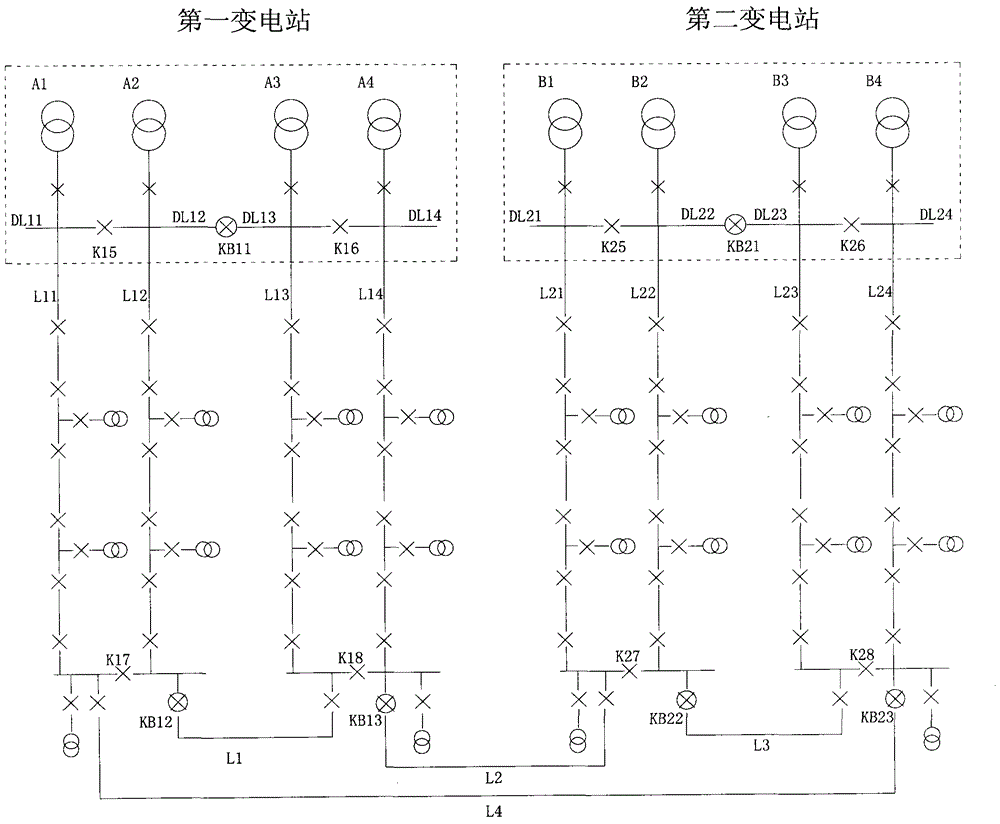 A two-wire closed-loop connection method for medium-voltage distribution network