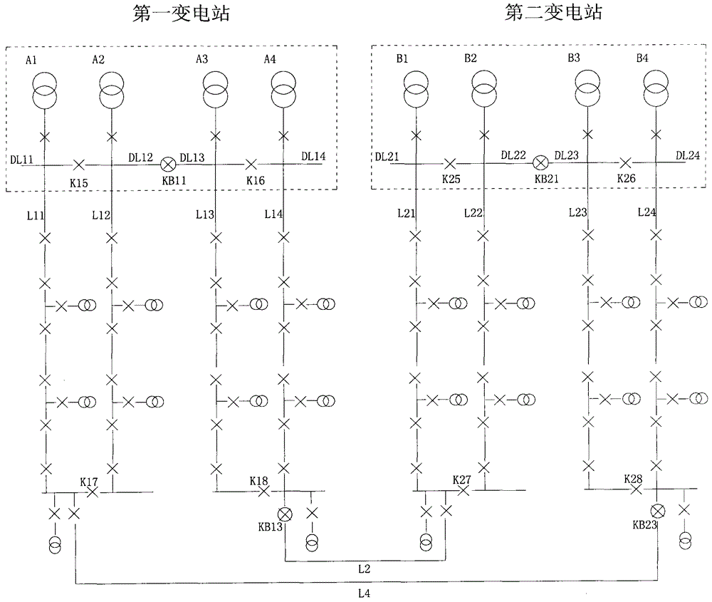 A two-wire closed-loop connection method for medium-voltage distribution network