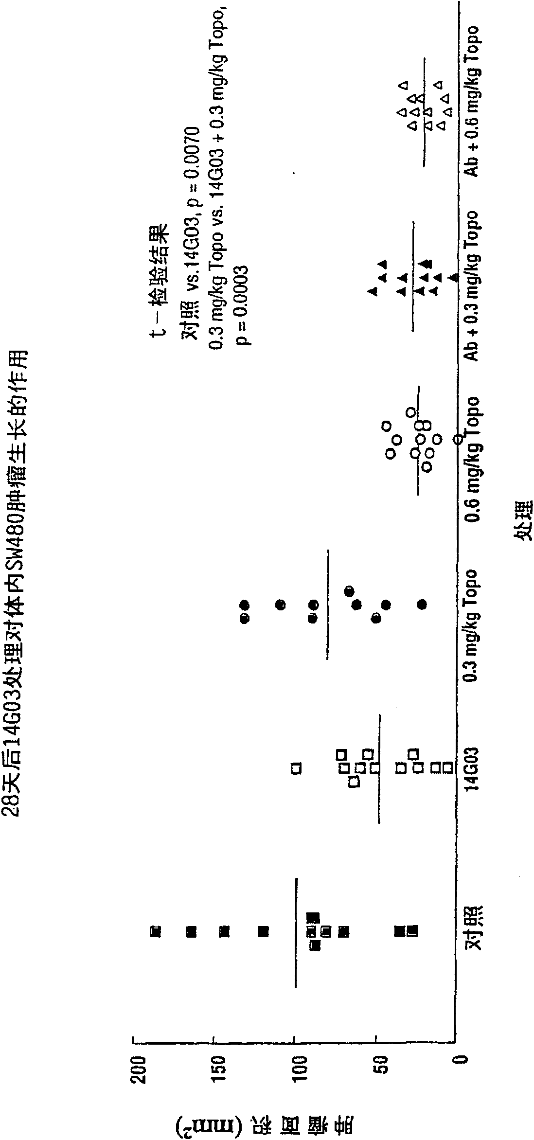 Antibodies that immunospecifically bind to trail receptors