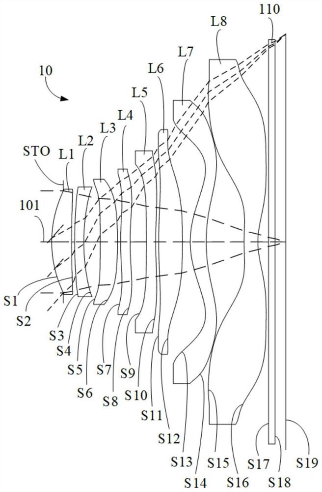 Optical system, camera module and electronic equipment