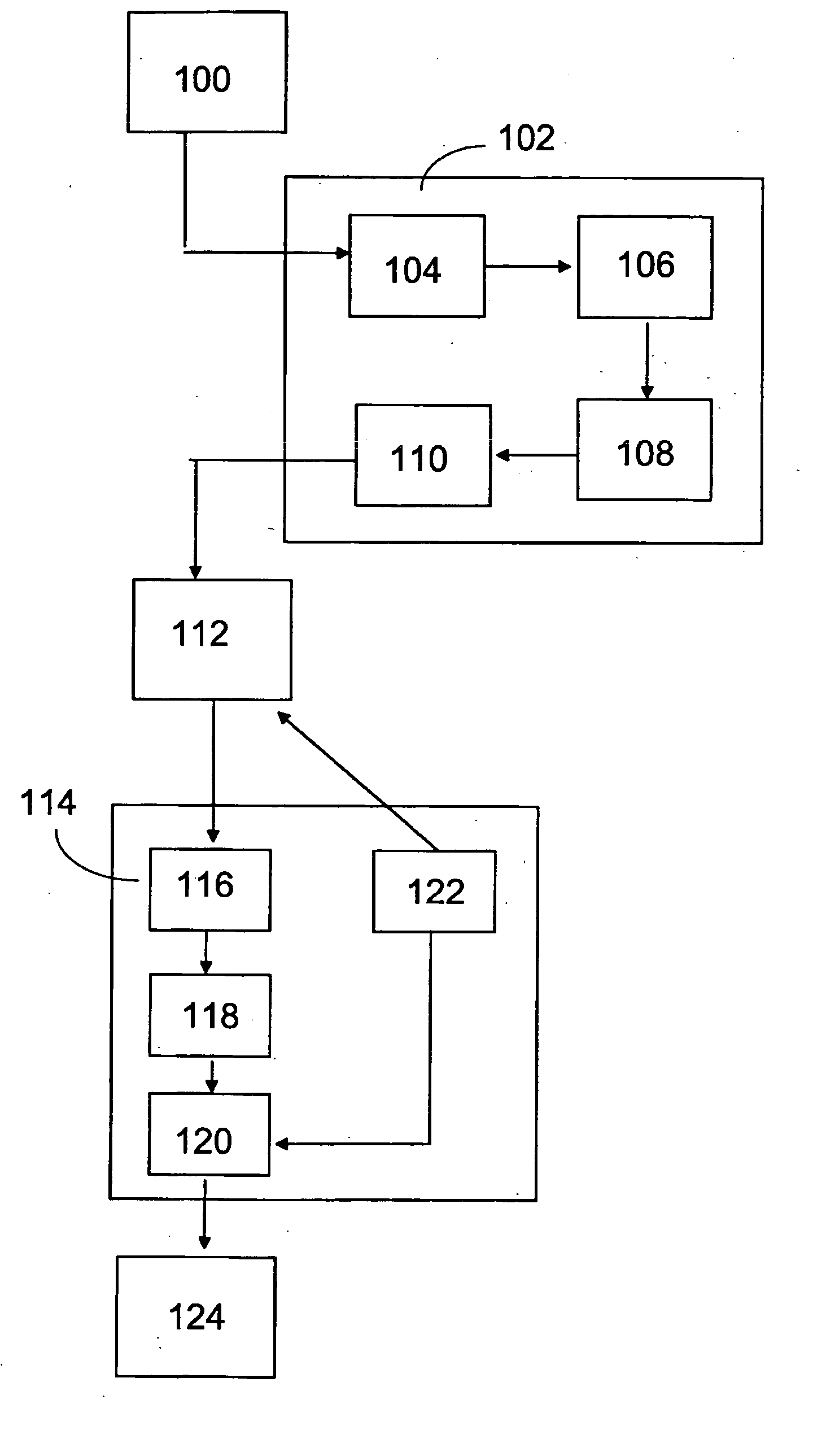 Grouping of image frames in video coding