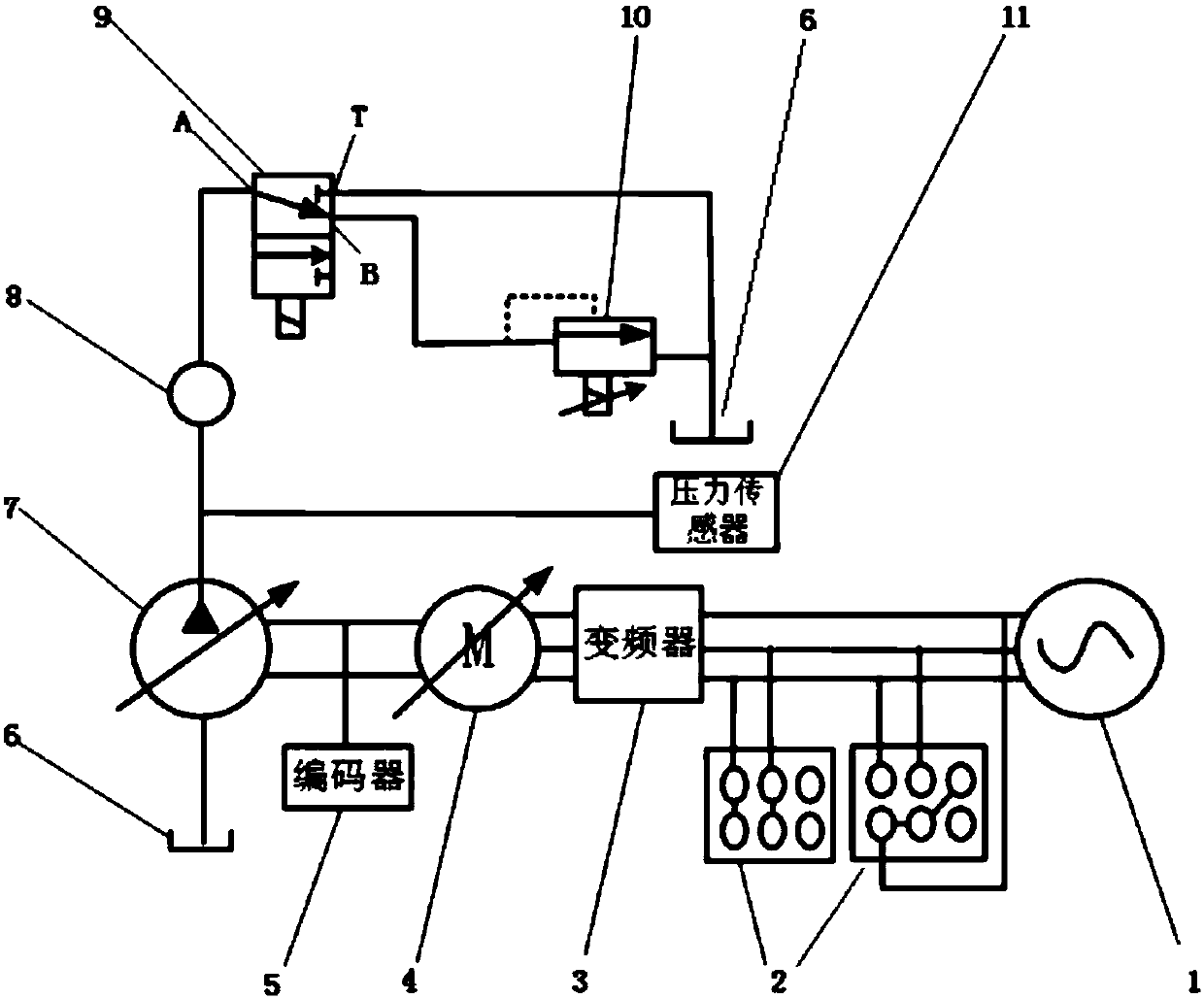 Asynchronous motor-constant power plunger variable pump loss power test system and method