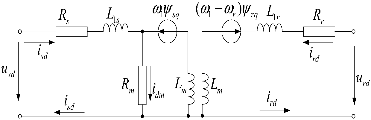 Asynchronous motor-constant power plunger variable pump loss power test system and method