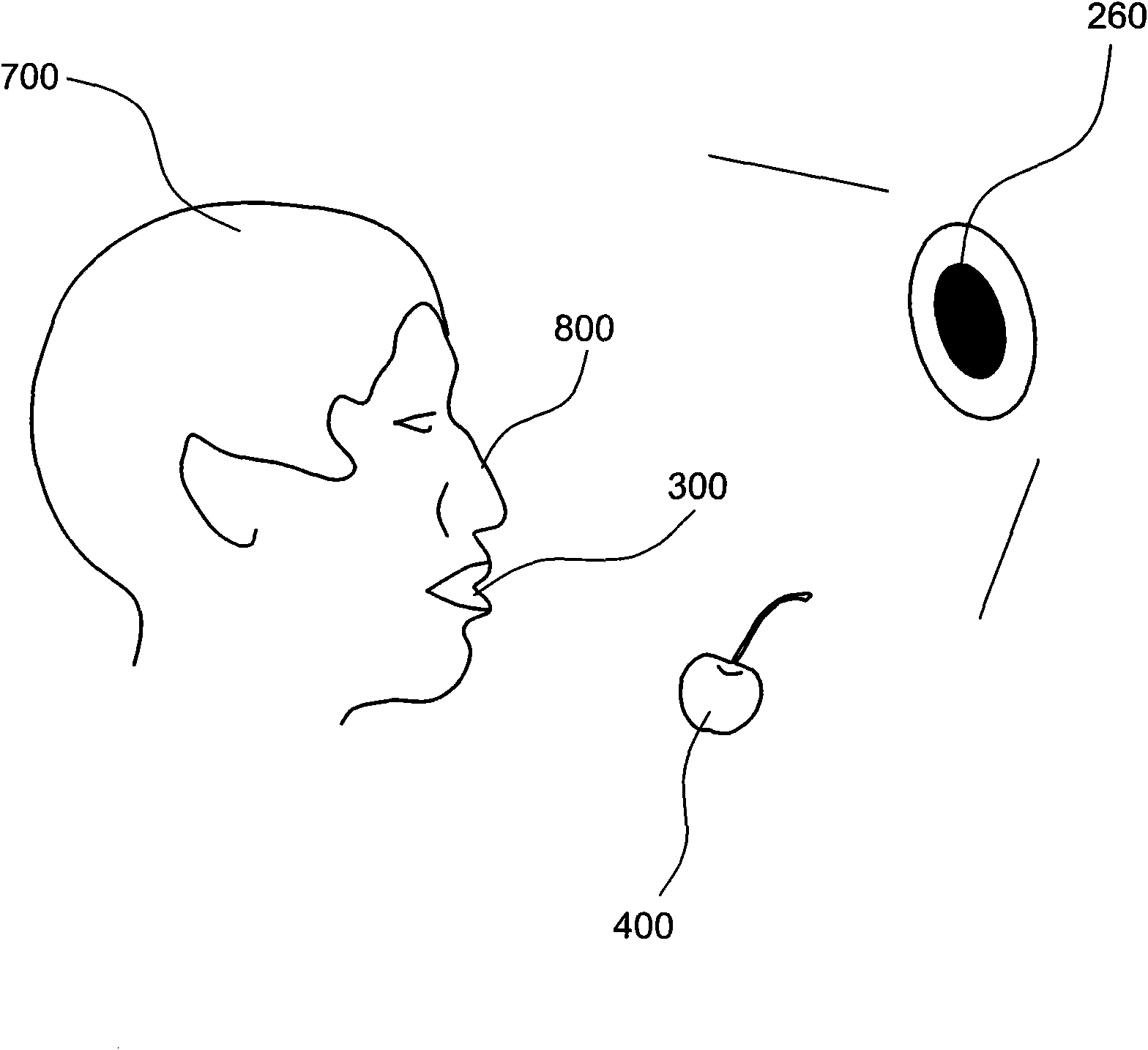 Method and system for calculating human nutrition intake by using shooting principle