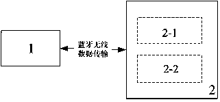 Low-power-consumption portable Bluetooth intelligent lock