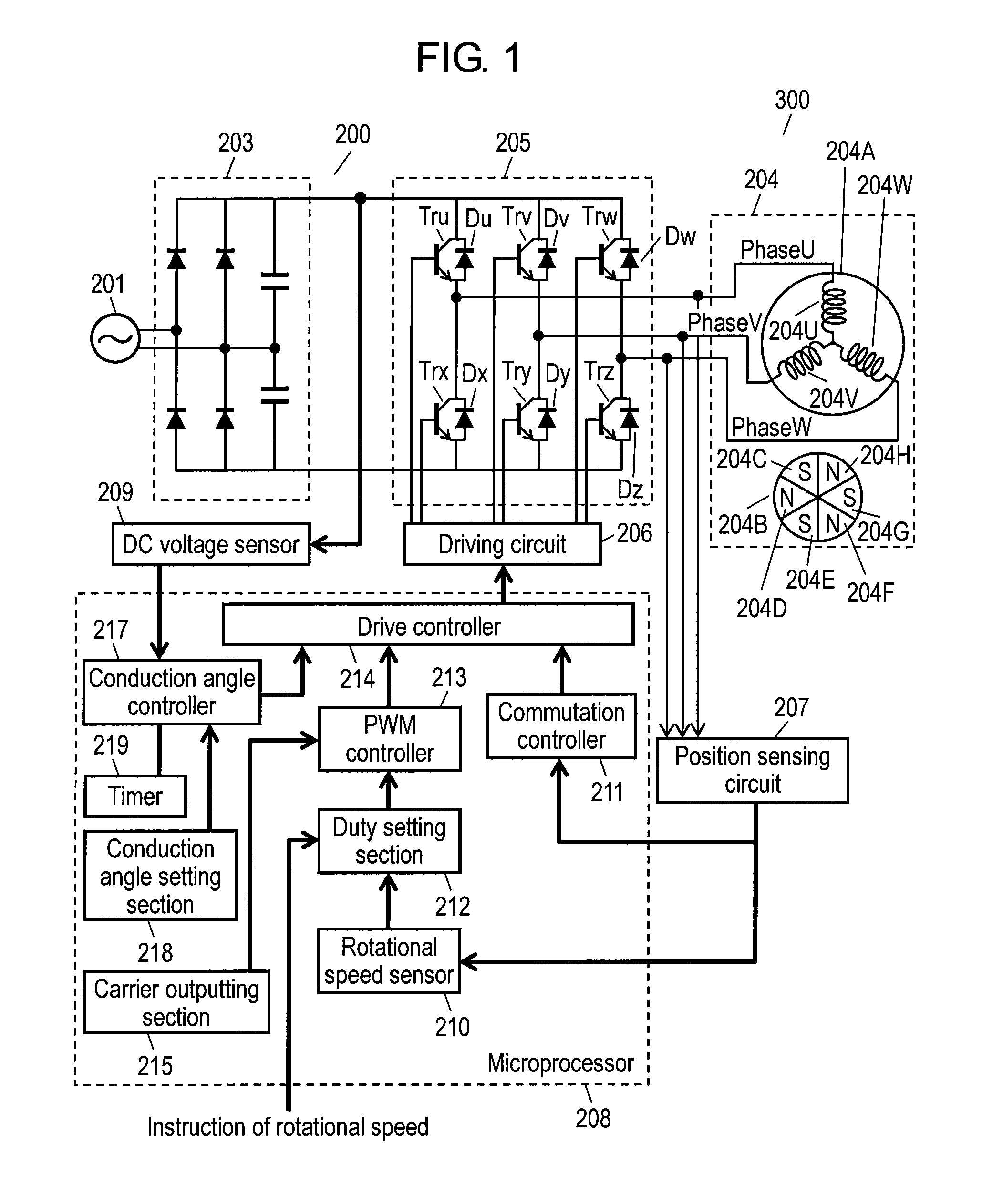 Inverter controller, and motor driving device, electric compressor and electric home appliance using the inverter controller