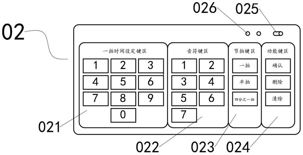 A music theory teaching method and auxiliary device