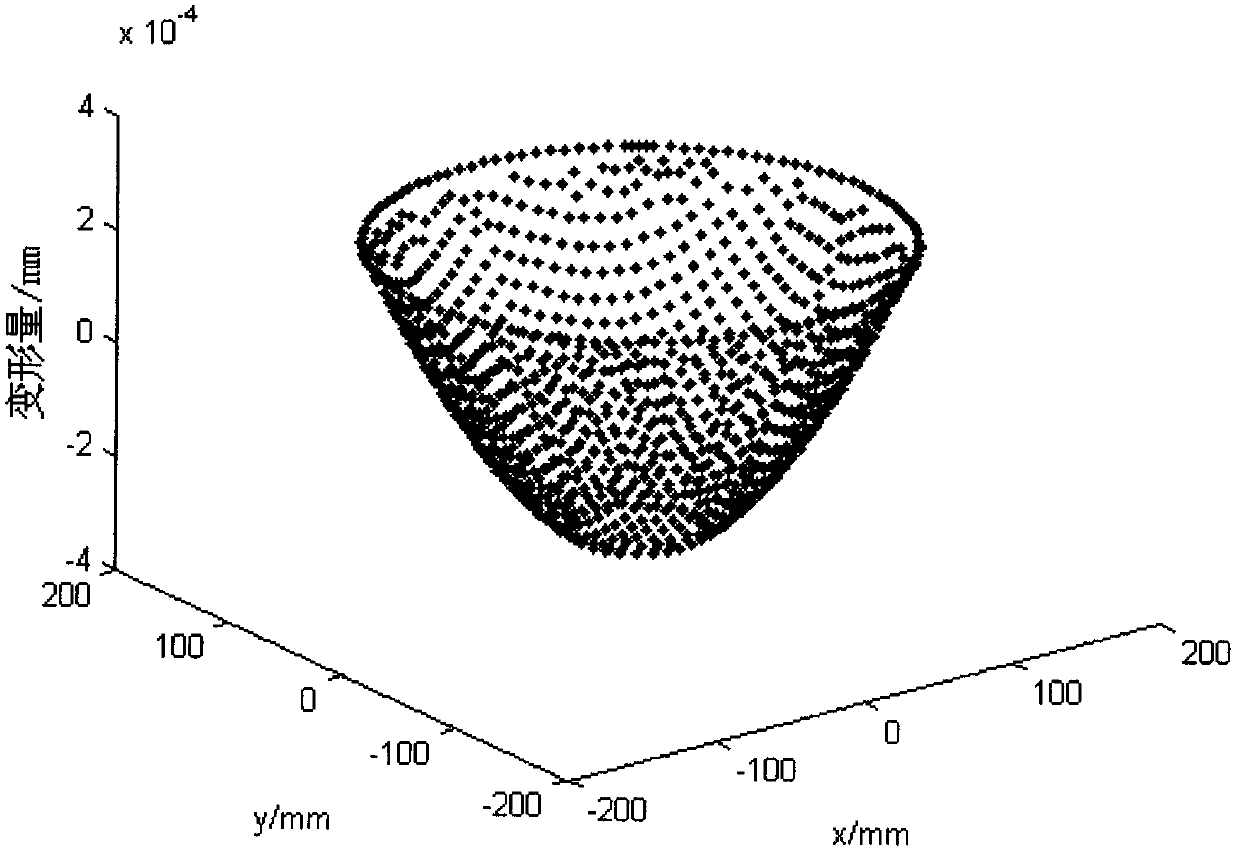 Microcrystalline low-temperature lens and camera using same