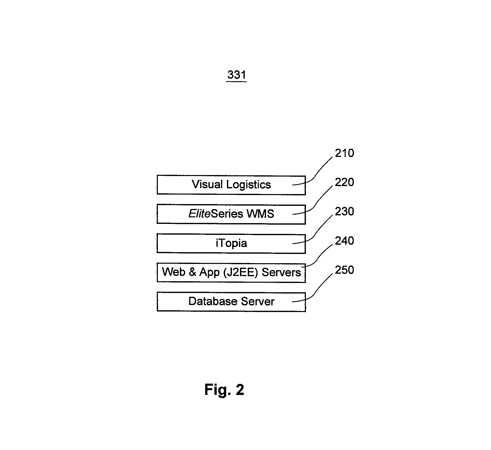 Method and system for providing visual instructions to warehouse operators