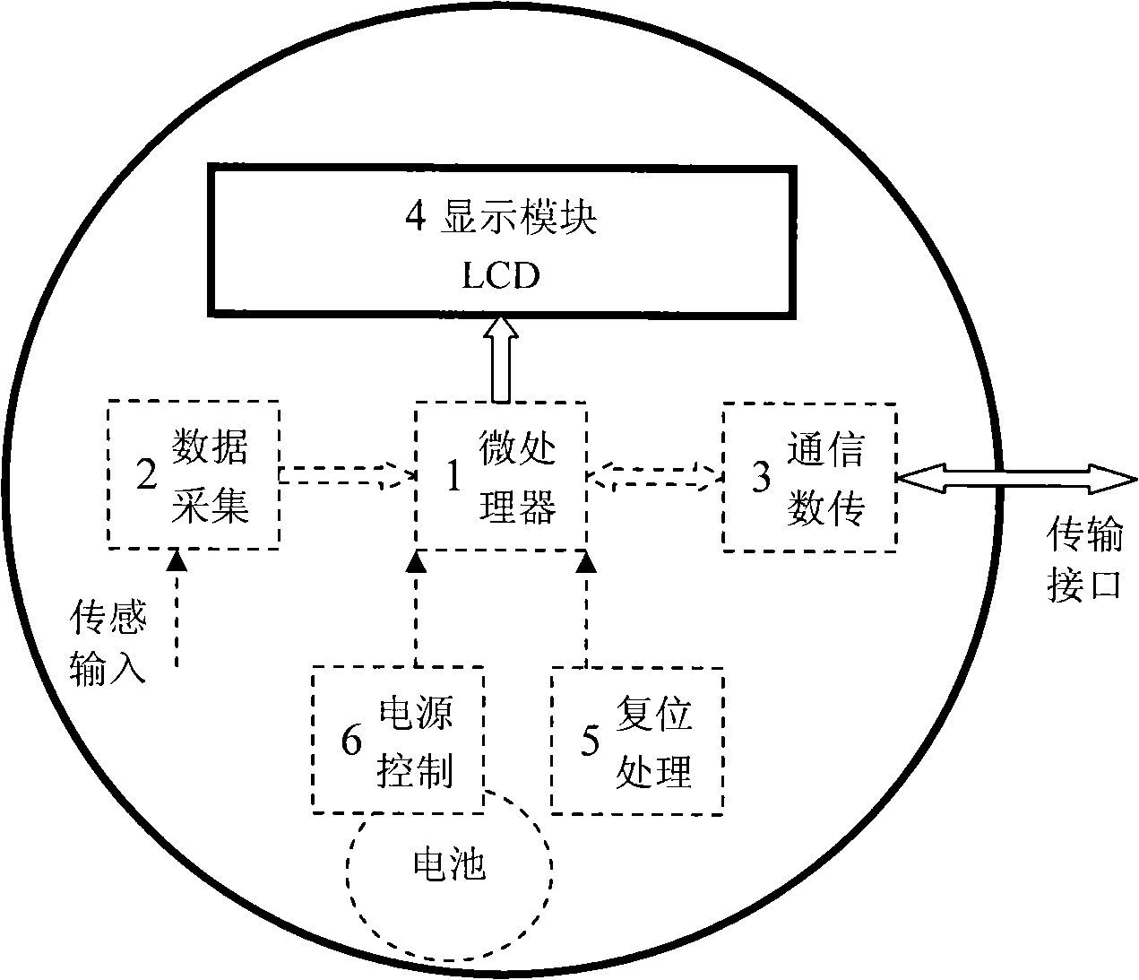 Header of low-power-consumption network intelligent water meter and application method thereof