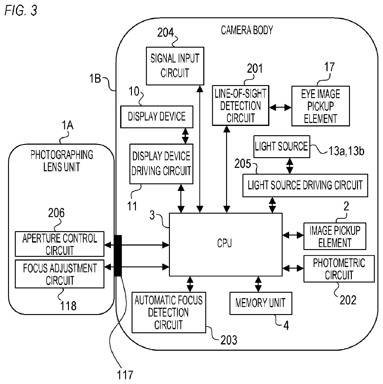 Gaze detection apparatus, gaze detection method, and non-transitory computer readable medium