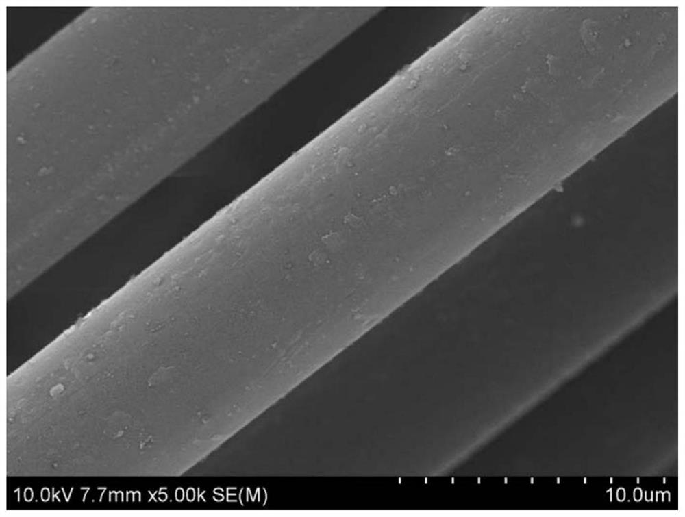 High-temperature-resistant water-based carbon fiber universal sizing agent and preparation method and application thereof