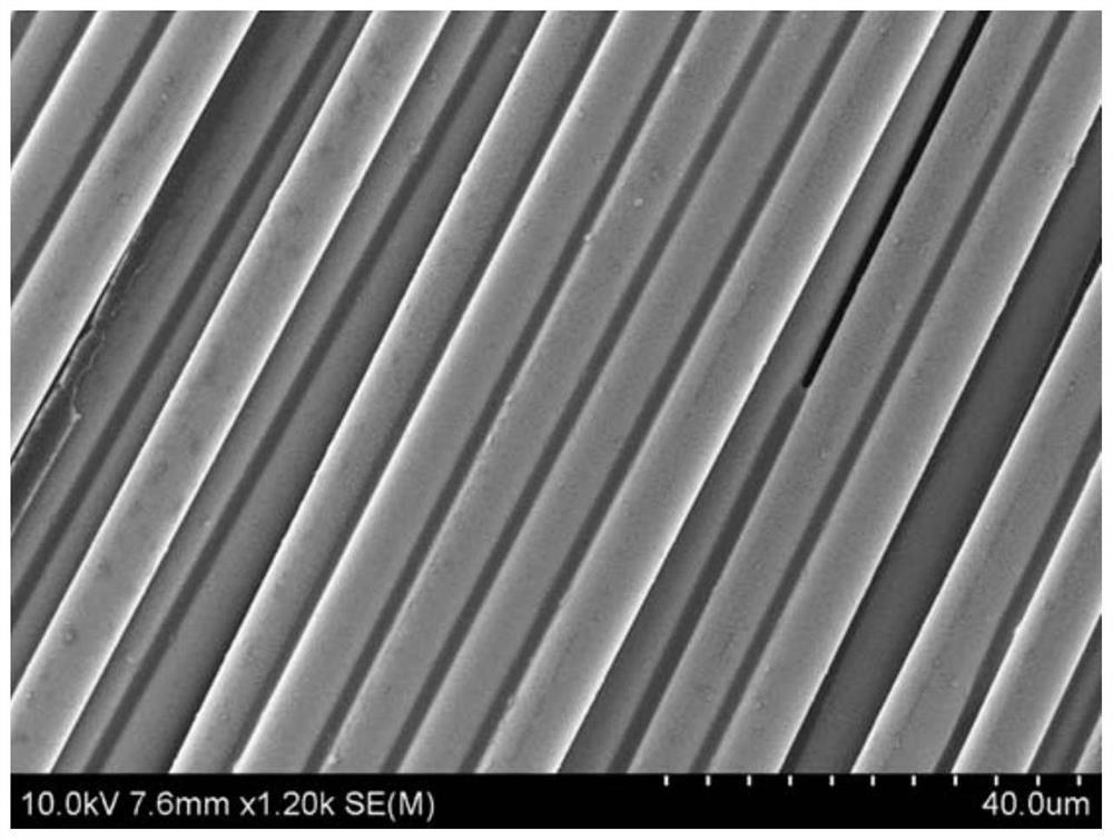 High-temperature-resistant water-based carbon fiber universal sizing agent and preparation method and application thereof