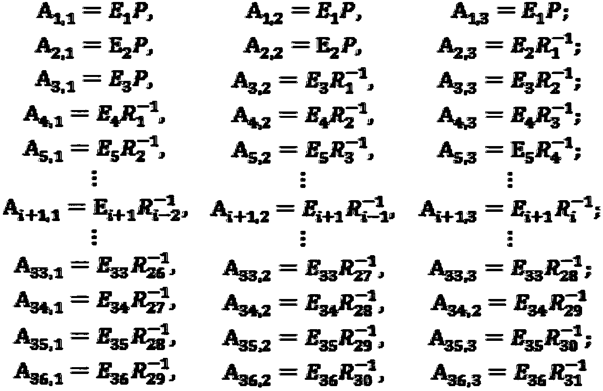 White-box software implementation method of commercial code SM4 algorithm in standard ciphertext output format