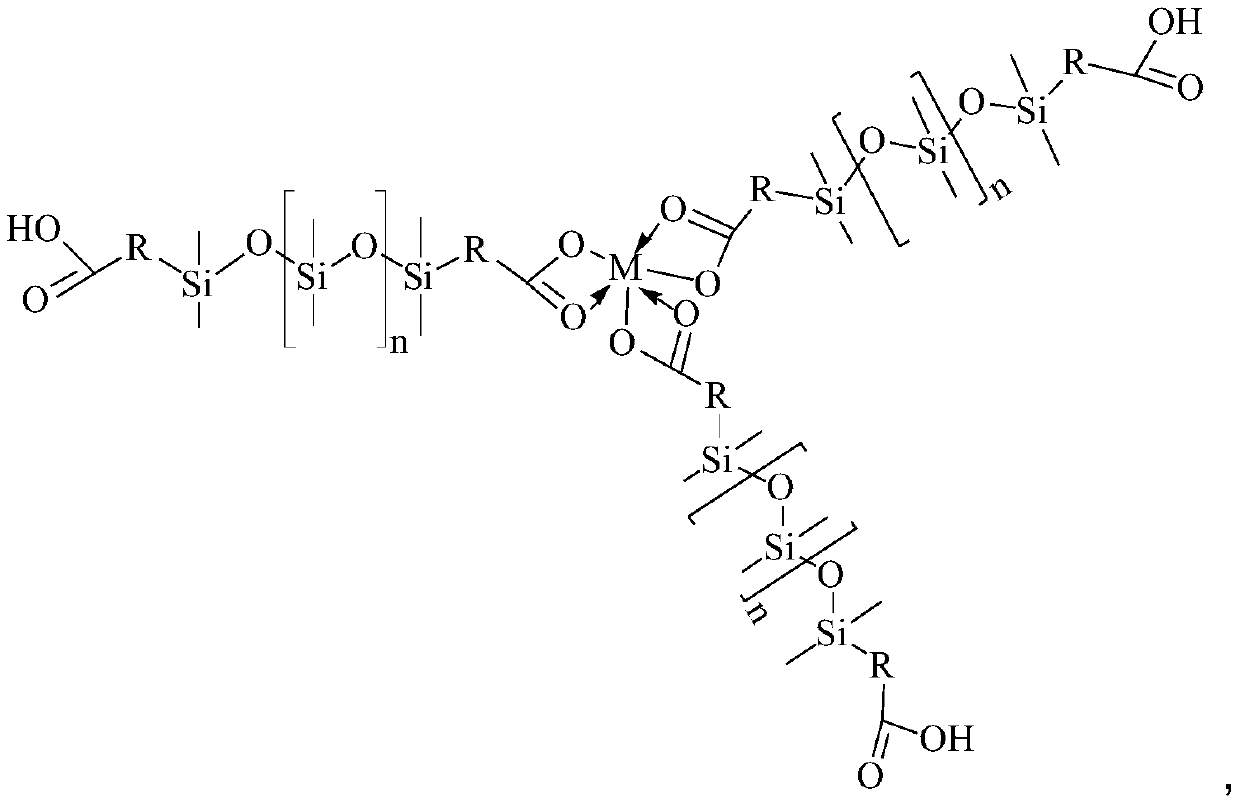 A kind of high temperature resistant encapsulation adhesive for flip-chip COB and preparation method thereof