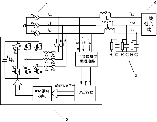 Hybrid electric power filter