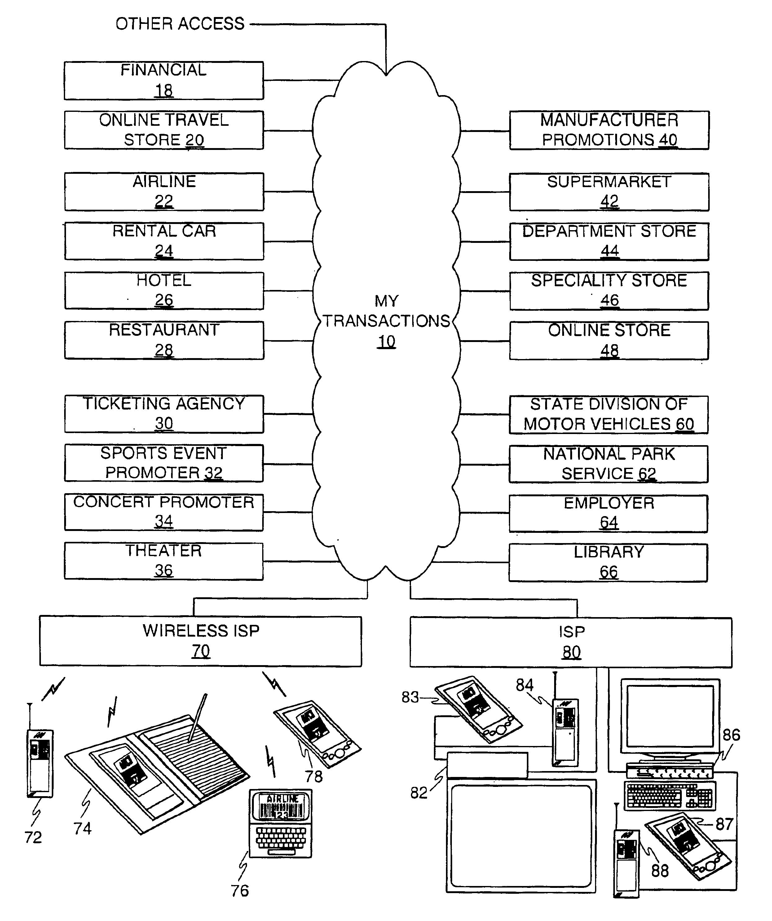 Method and apparatus for acquiring, maintaining, and using information to be communicated in bar code form with a mobile communications device