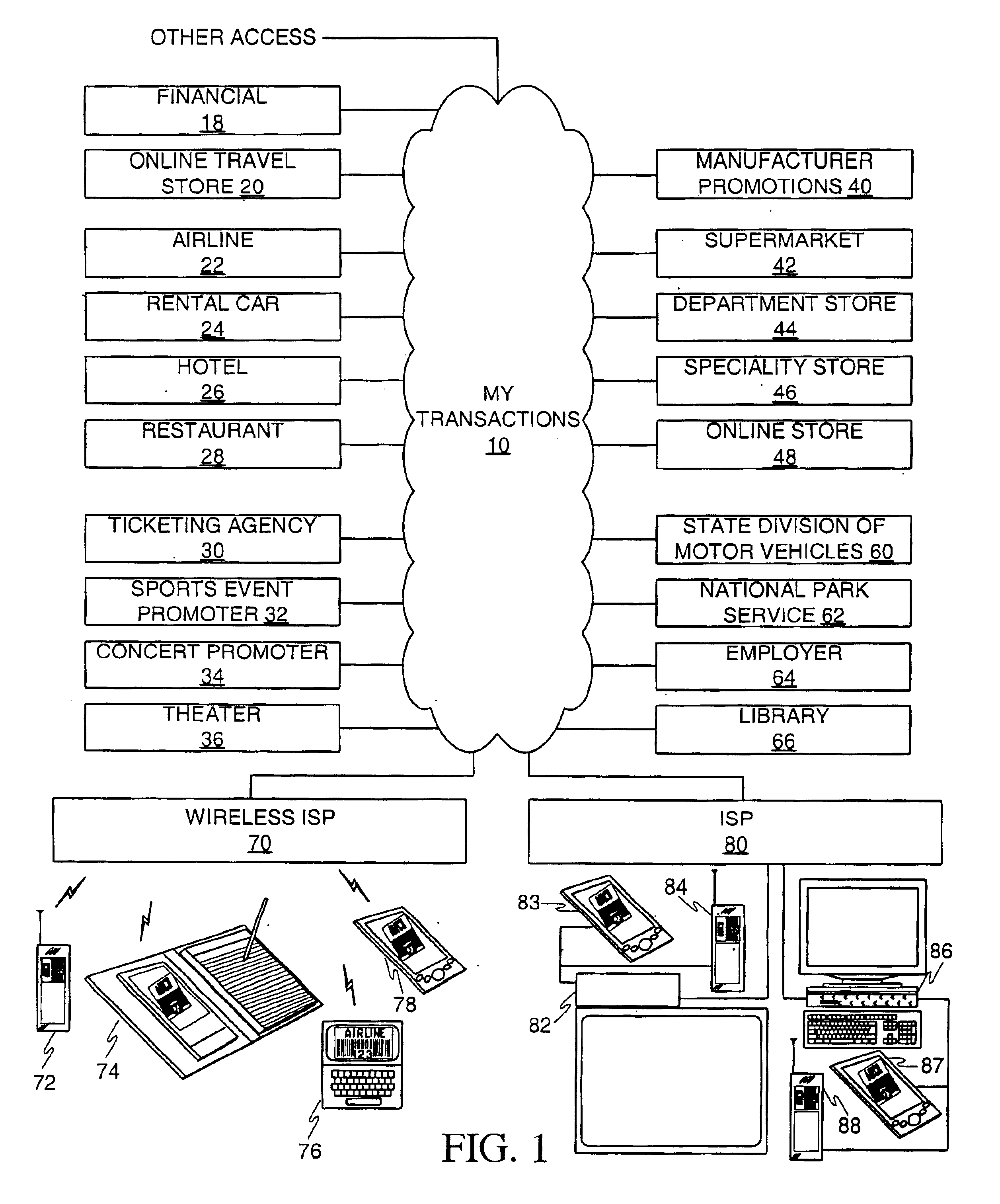 Method and apparatus for acquiring, maintaining, and using information to be communicated in bar code form with a mobile communications device