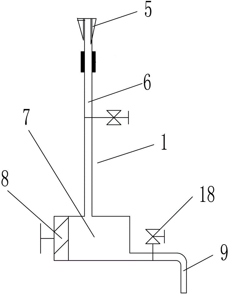 Liquid ammonia content rapid measurement method