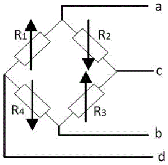 High-precision pressure sensor experimental model and experimental method