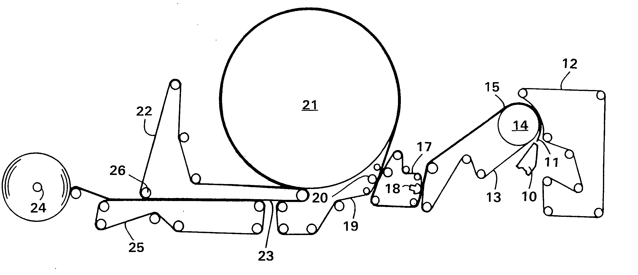 Method for making rolls of tissue sheets having improved properties