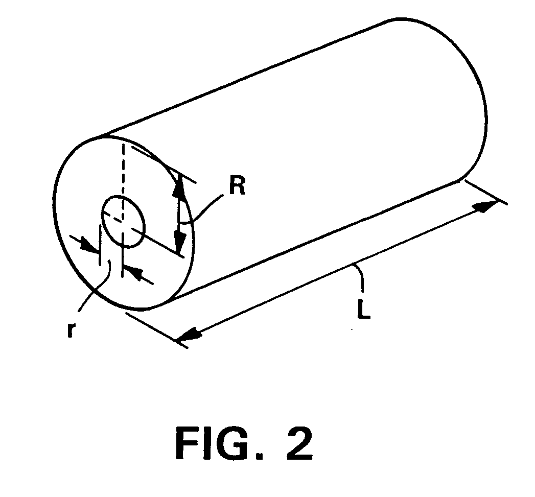 Method for making rolls of tissue sheets having improved properties