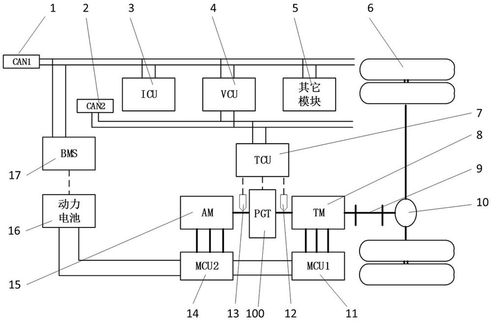 A control method for a dual-motor multi-speed coupling drive system