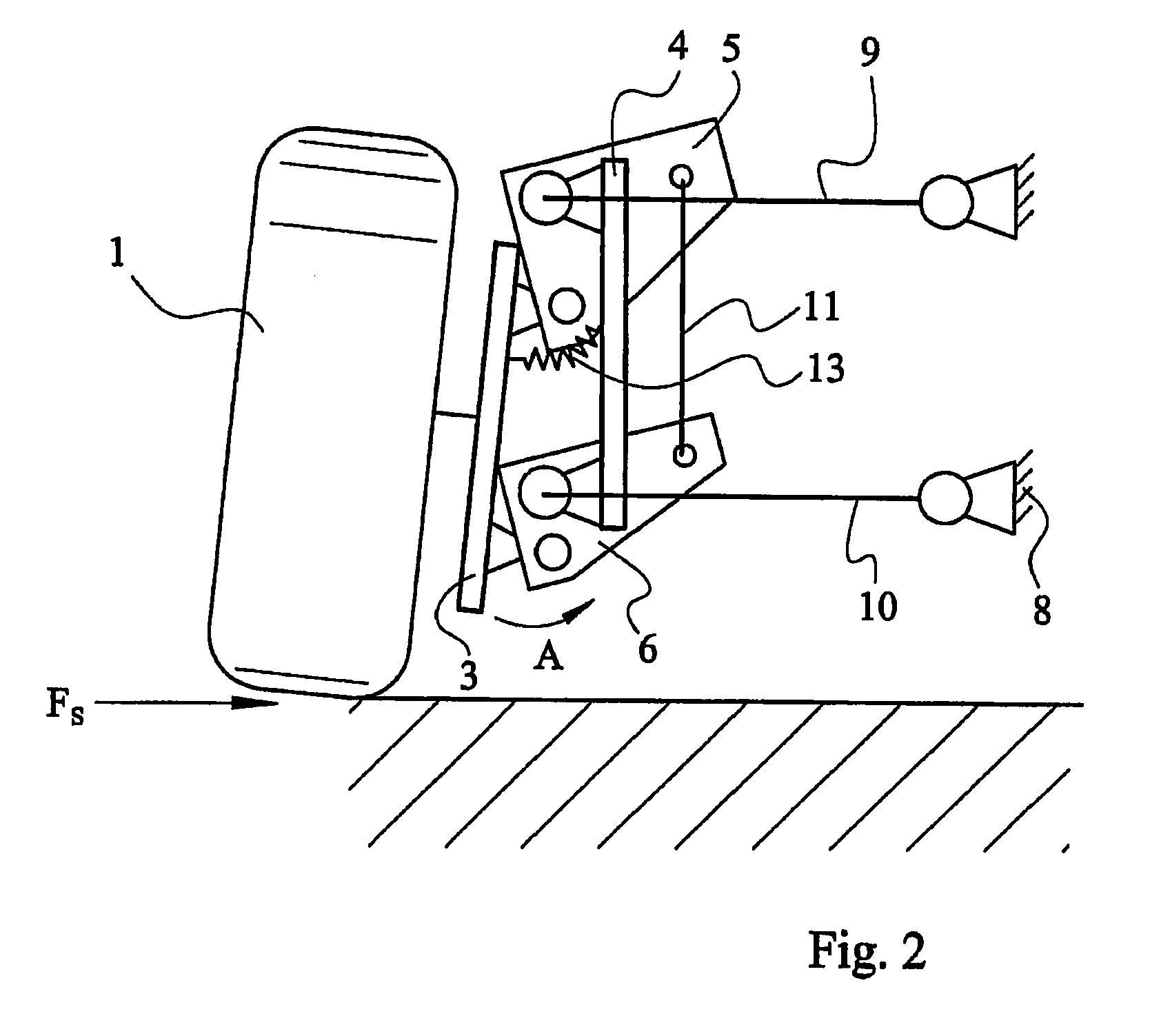 Wheel suspension