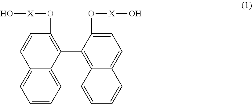 Resin produced by polycondensation, and resin composition