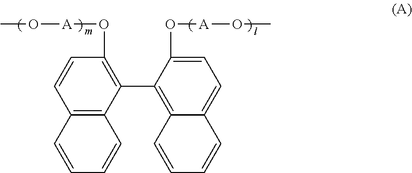 Resin produced by polycondensation, and resin composition