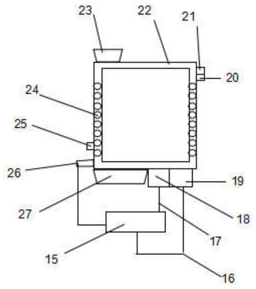 A treatment process and complete set of equipment for near-zero emission of waste tire pyrolysis waste gas pollution