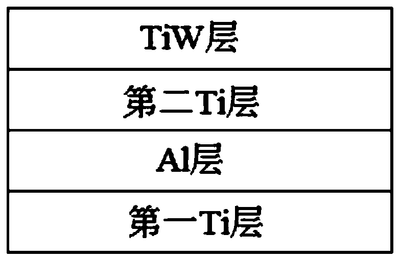 Ohmic contact electrode, HEMT device and preparation method