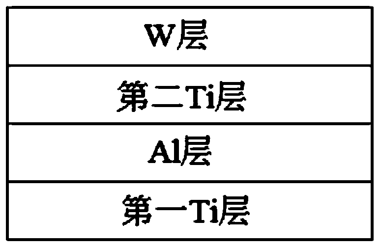 Ohmic contact electrode, HEMT device and preparation method