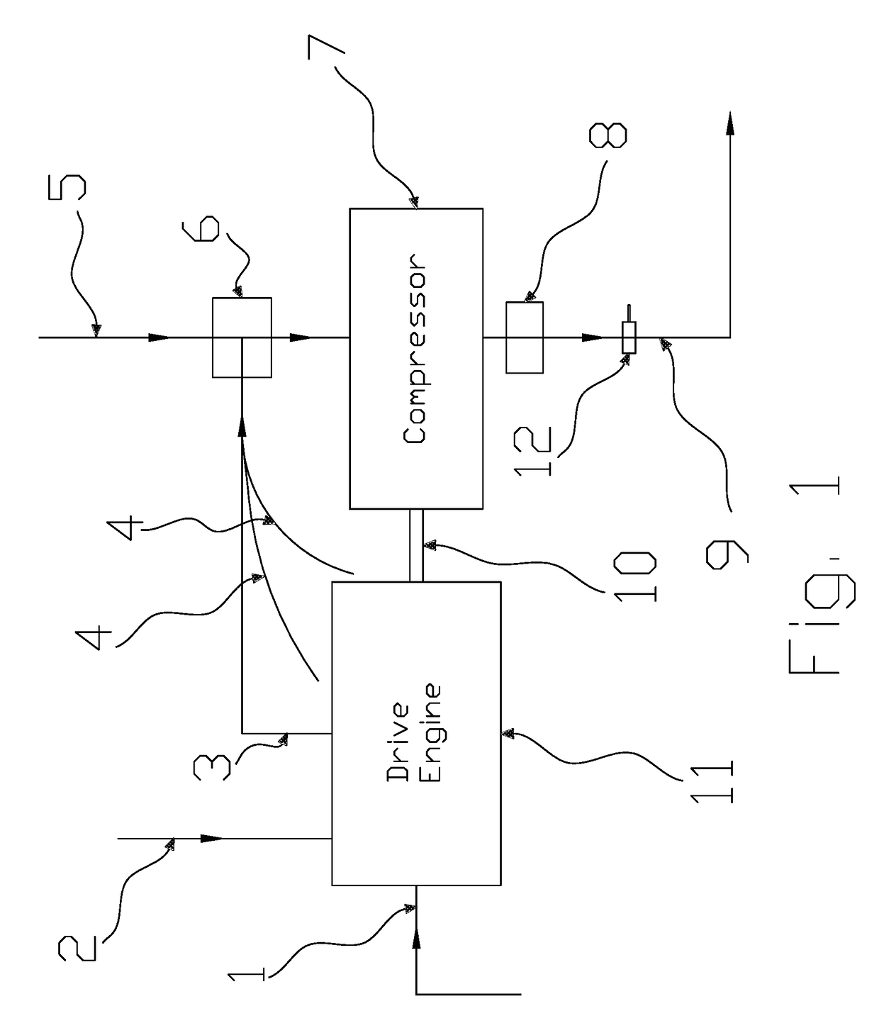 High pressure hot air heater