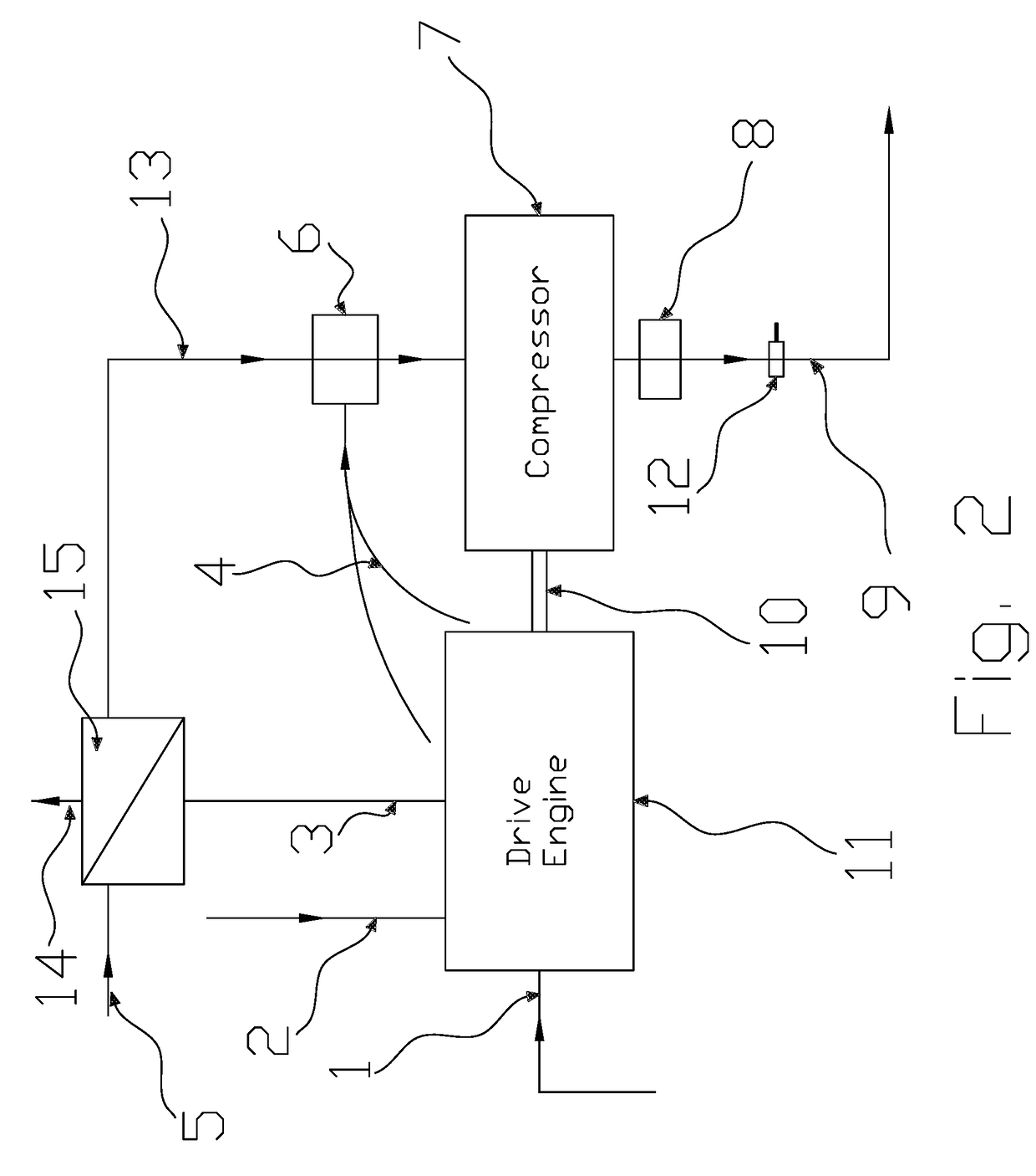 High pressure hot air heater