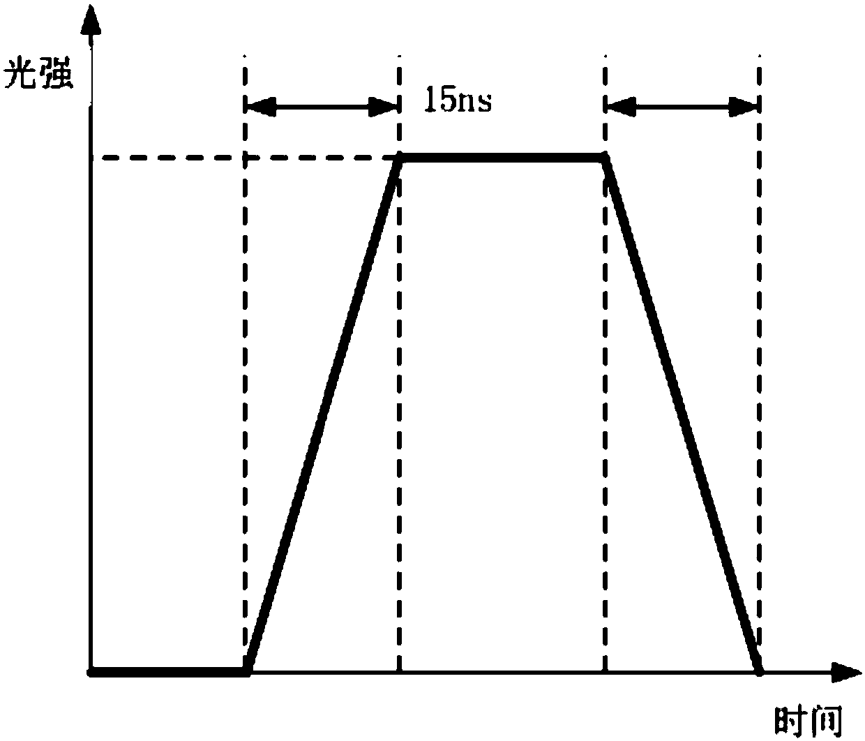 Light emitting diode current regulating drive circuit