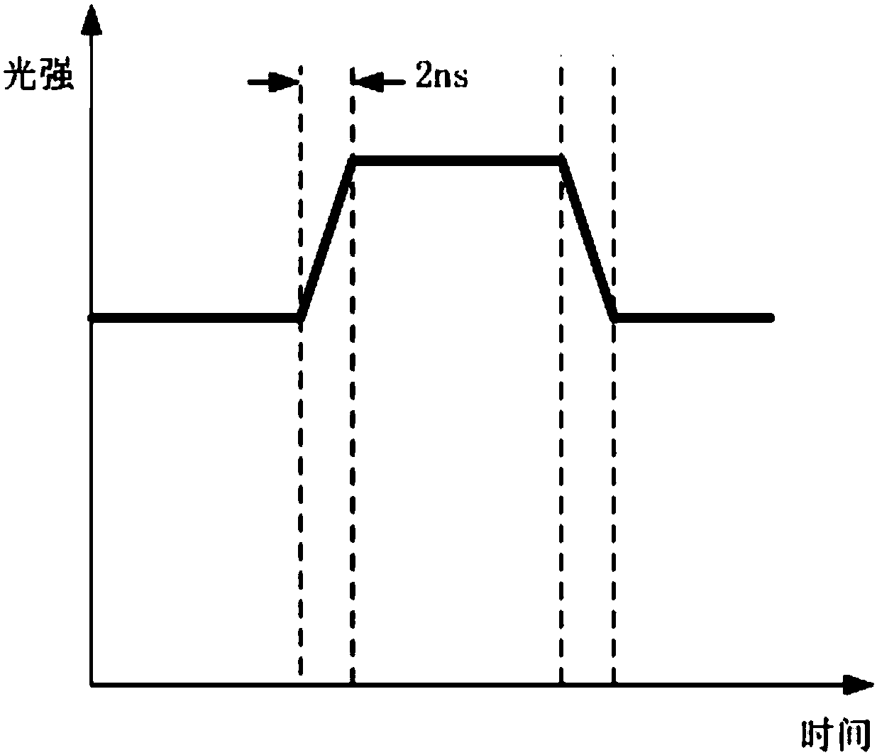 Light emitting diode current regulating drive circuit