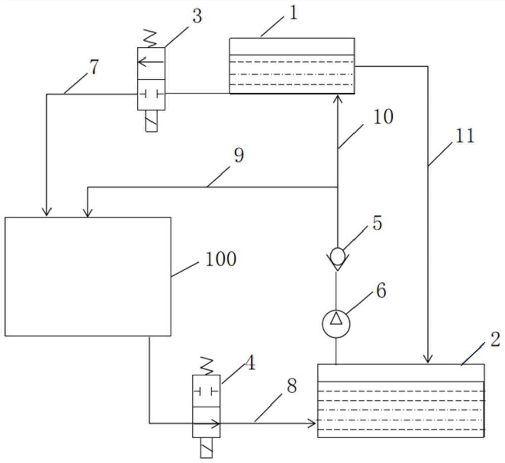 Oil supplementing system for gearbox