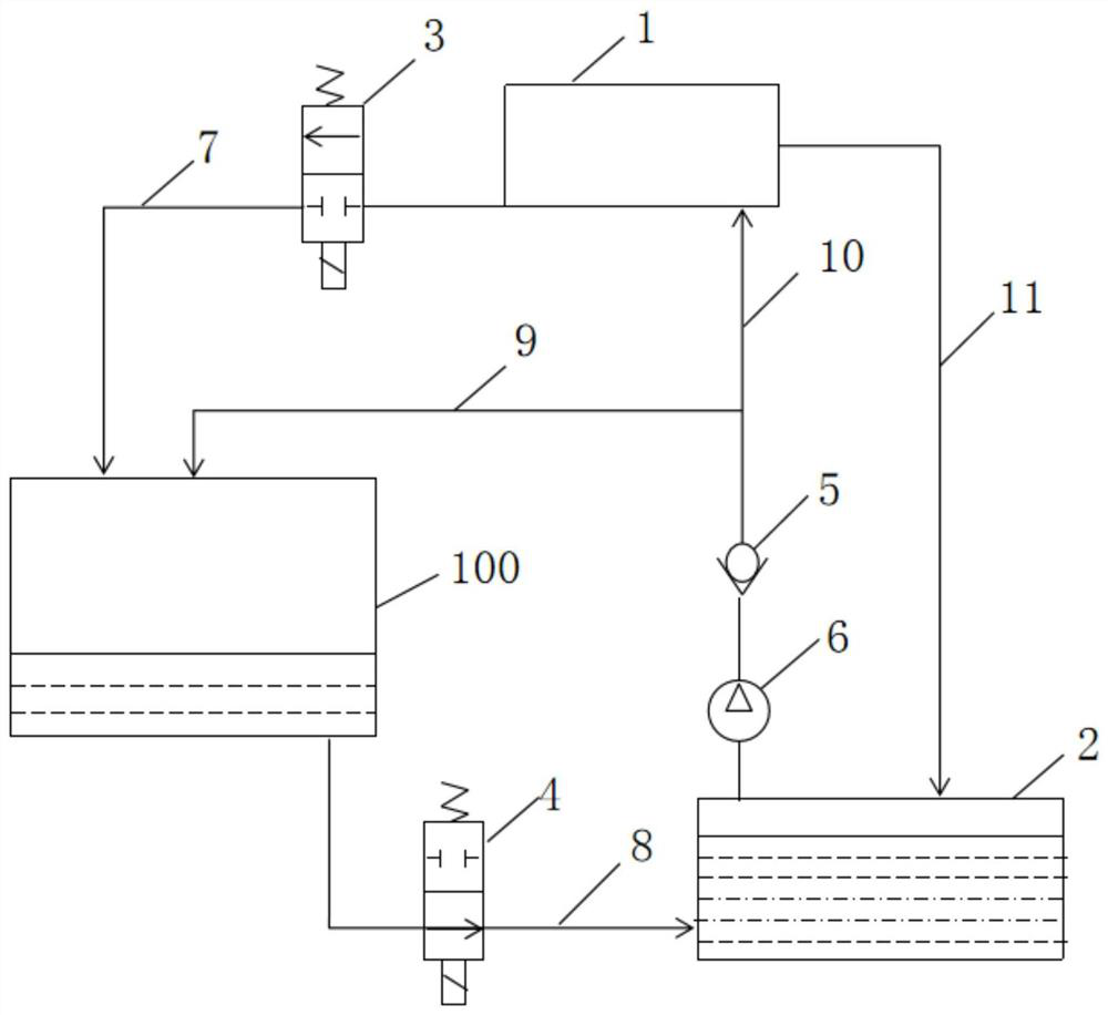 Oil supplementing system for gearbox