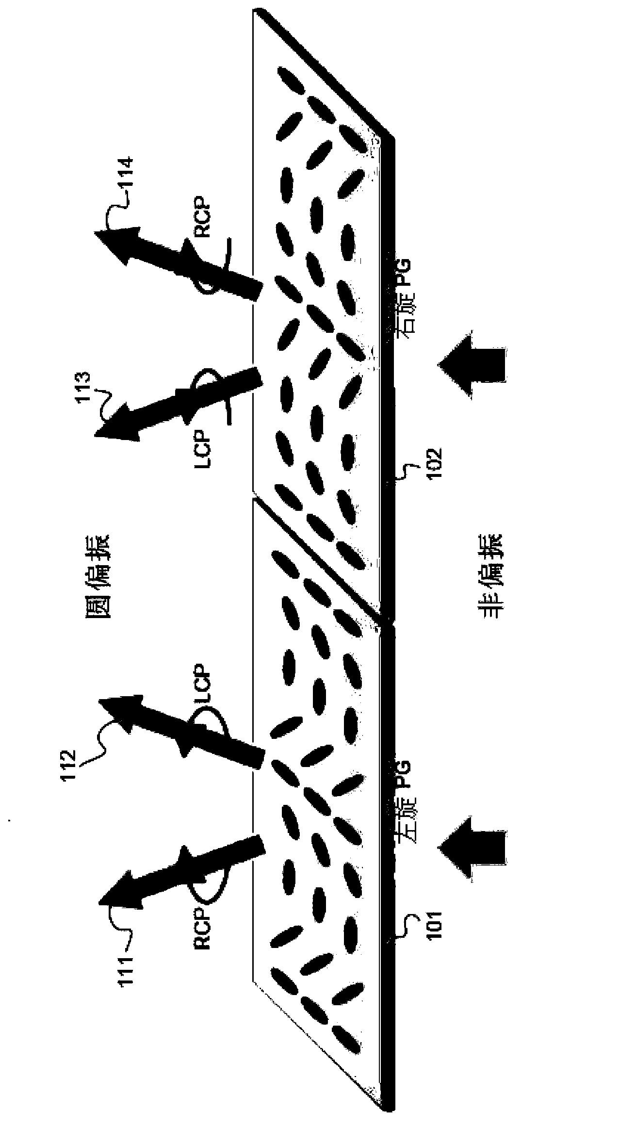 Polarization converter and polarization conversion system