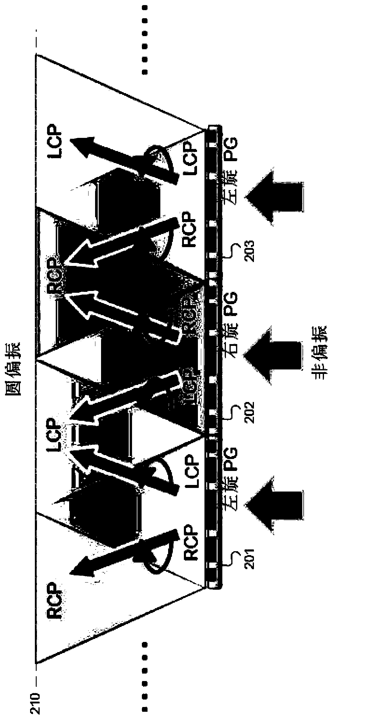 Polarization converter and polarization conversion system