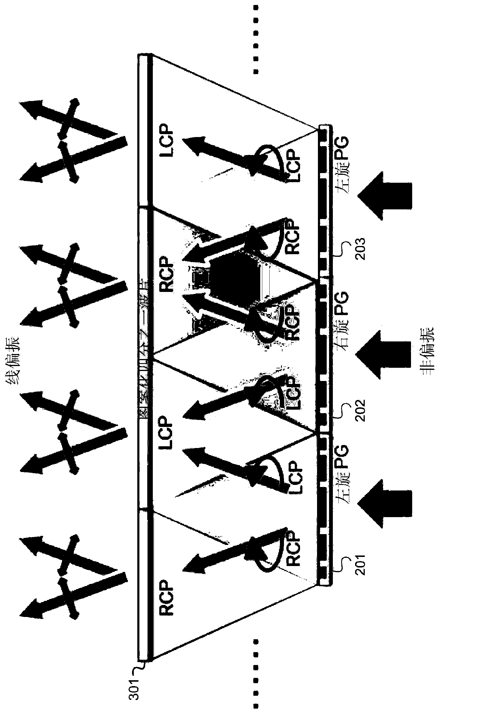 Polarization converter and polarization conversion system